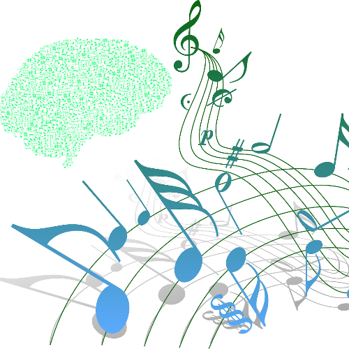 「元神音」雙人腦波生成音樂(已獲美國、台灣、大陸發明專利)